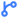 advising-on-selecting
